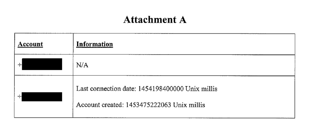 A screenshot of the subpoena response, showing only the account creation time and connection date.